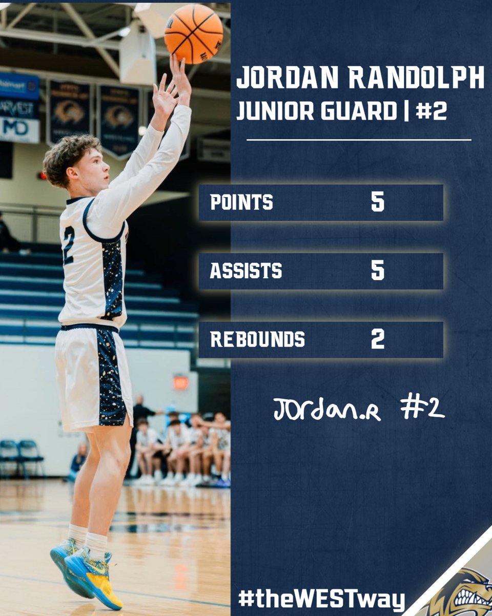 Stat stuffers from last night's win over Har-Ber #theWESTway
