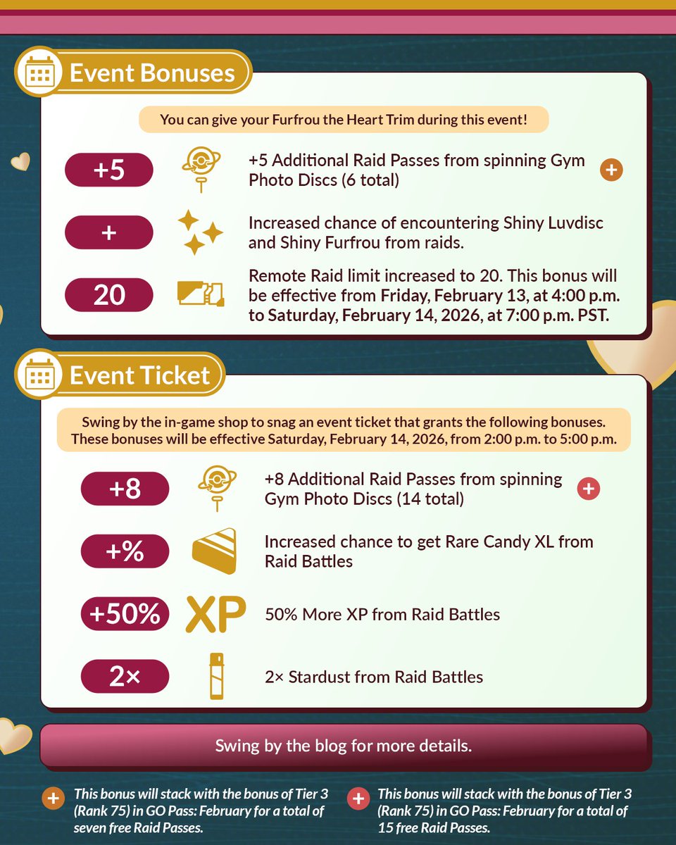 Pokémon GO tweet media