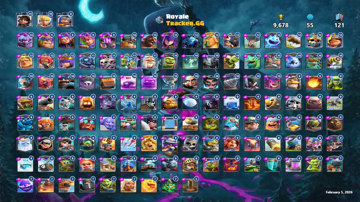 RoyaleTrackerGG's tweet photo. Generate a Player Spotlight on https://t.co/18ALrAsdSq to showcase your card collection in a single image! Perfect for sharing with friends to compare cards.
#ClashRoyale https://t.co/XNWLEZq4oe