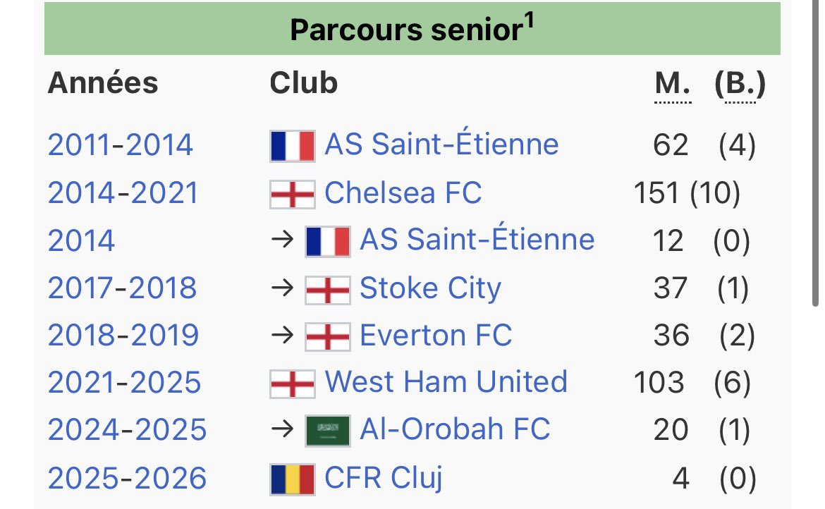 Malik Bonami-Ducharme tweet media