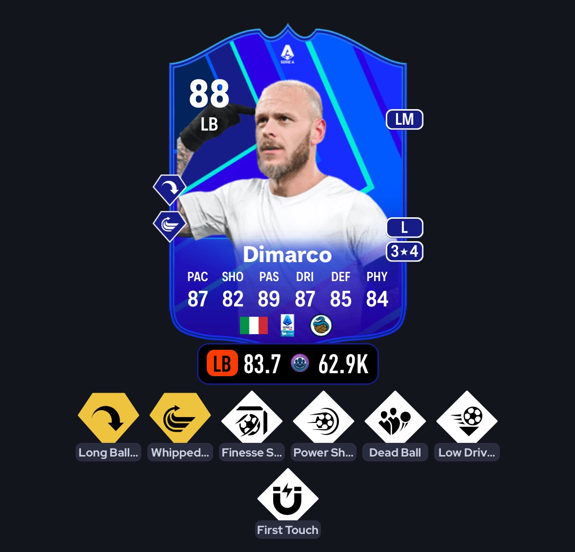 Fut Sheriff tweet media