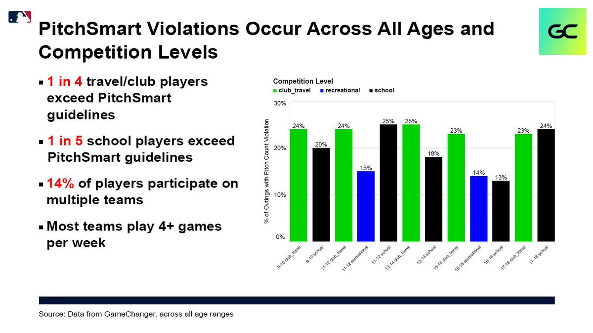 Deven Morgan tweet media