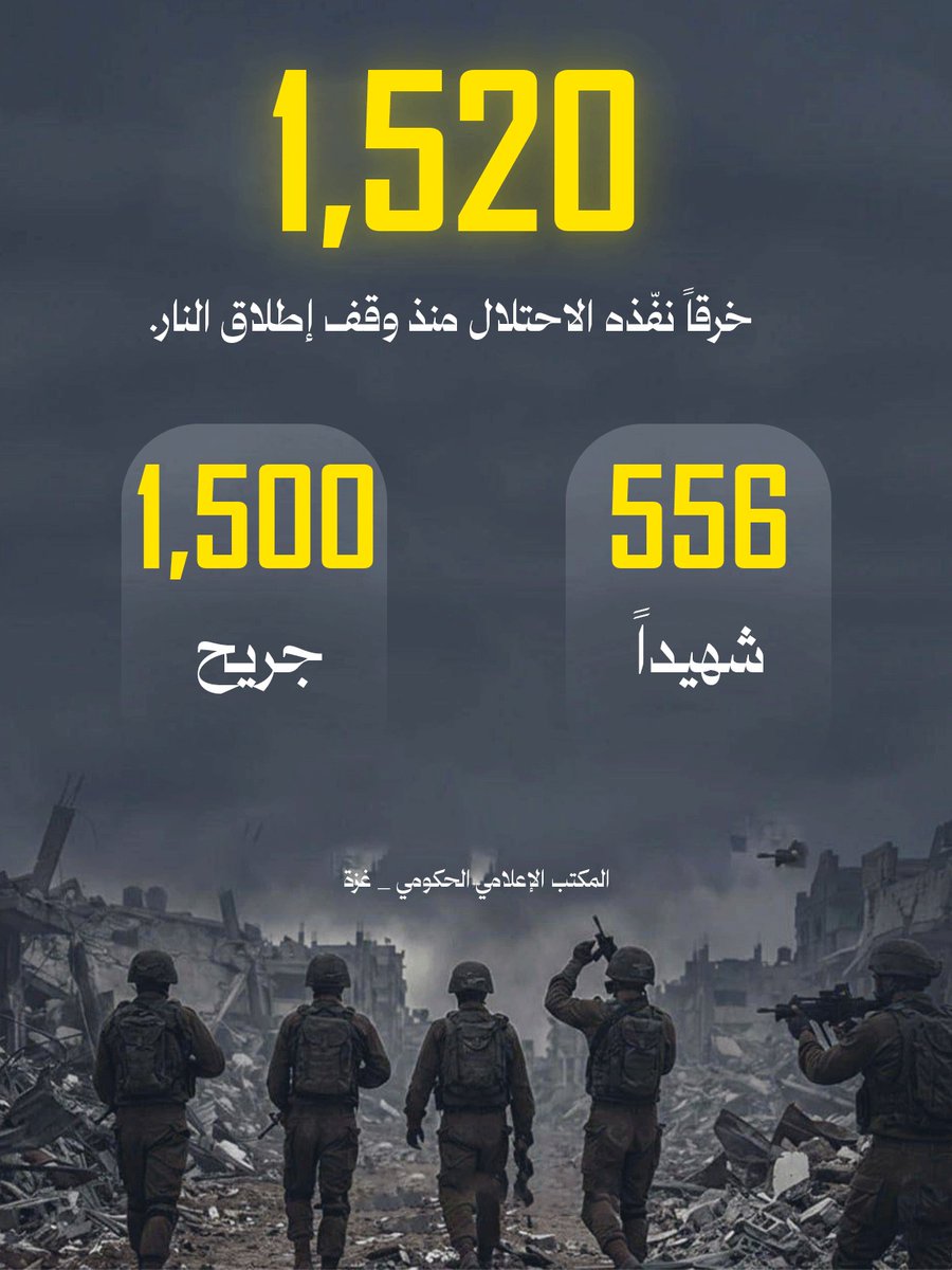 يا أمة محمد صلى الله عليه وسلم ، يا ولاة أمور المسلمين ، يا علماء الأمة ودعاتها ، أيُّها الوسطاء والضامنون :

اتقوا الله في غزة وأهلها

اتقوا الله في أطفالها ونسائها وشيوخها

اتقوا الله في أنفسكم وأعدوا عن خذلانكم مرافعةً تدافعون بها عن أنفسكم أمام الله !!!