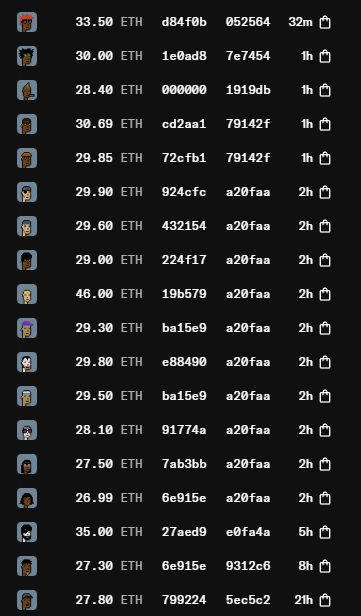 NFTs are not dead ☠️

Strong buys, real liquidity, real believers stepping in.
This isn’t noise, this is conviction.
Feels bullish 🐒🔥
#NFTs #Web3