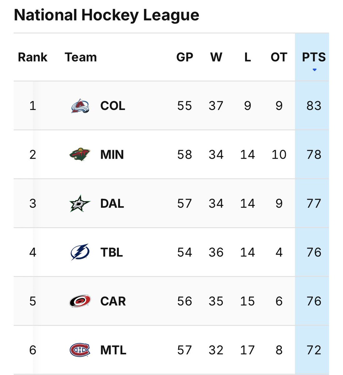 Jesse Pollock tweet media