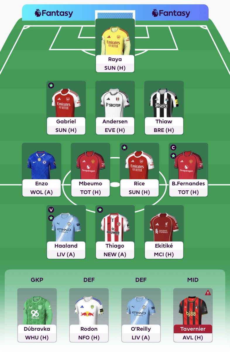 Hapalainen's tweet photo. @LetsTalk_FPL @LetsTalk_FPL  1FT, 0.2 ib. Would u make a transfer in defence or just roll? https://t.co/zddqBO6oEw