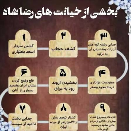 خیانت‌های رضا شاه پهلوی 
#خاندان_خیانت
#پهلوی_بیشرفدی