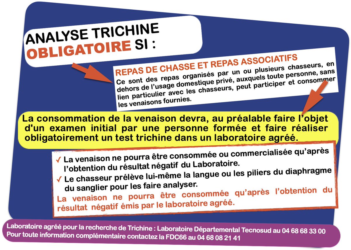 Les services vétérinaires dép a r t e m e n t a u x  n o u s
informent qu'un sanglier a été testé positif à la trichine dans le secteur des Fenouillèdes.
Pas d'inquiétude, mais vous devez suivre ces recommandations.
urlr.me/PFqZHR