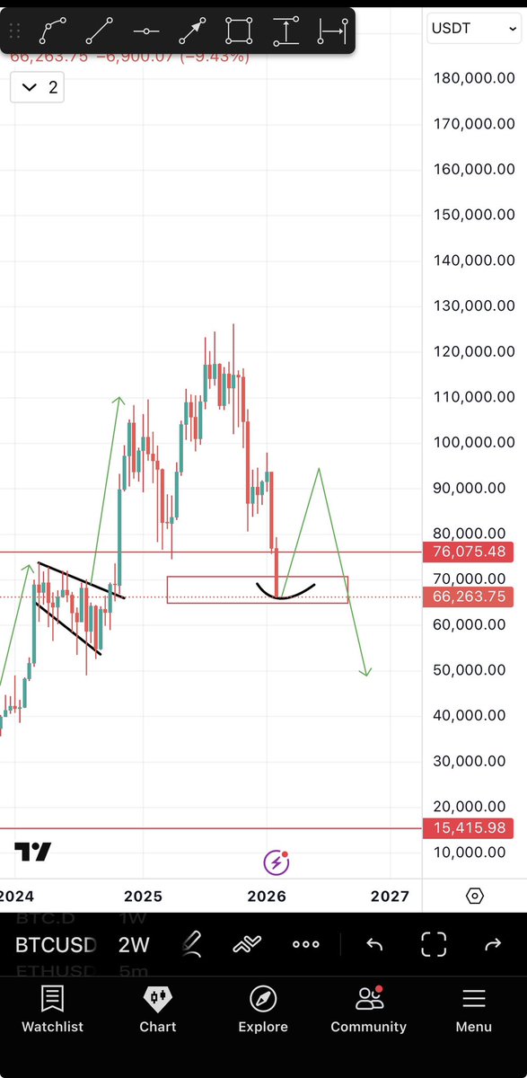 BitcoinHabebe tweet media