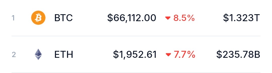 SD (@sdonchain) / Posts / X