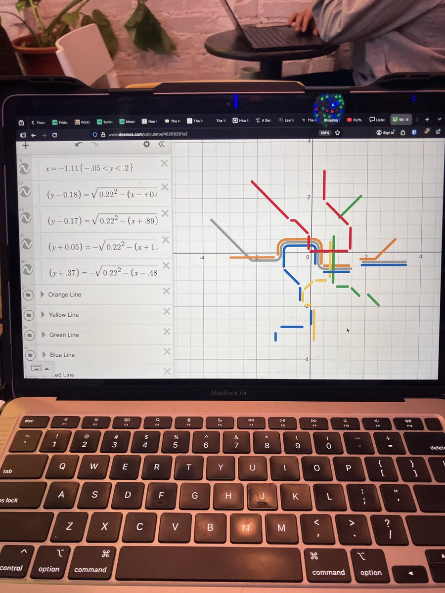what if we kissed… tweet media