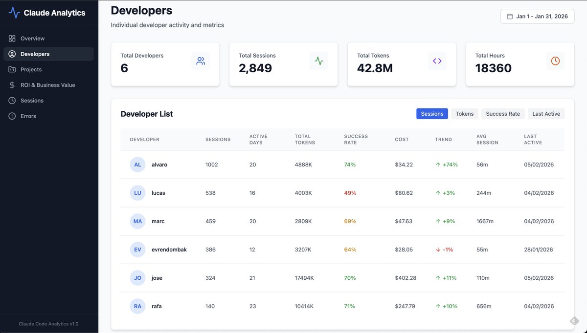 Rafa Aviles tweet media