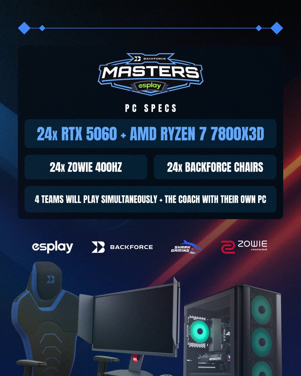 Alternative scenarios if we don't fill up 16 teams in the Backforce Masters tournament 7-8 March:

8 teams
* 4 teams per group
* Round Robin BO3
* 3 teams advance per group
* Knockout Game BO3
* Semifinal, 3rd place, Grand Final BO3

9-10 teams
*      4-5 teams per group
*