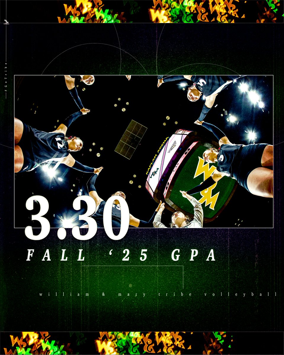 William & Mary Tribe Volleyball tweet media