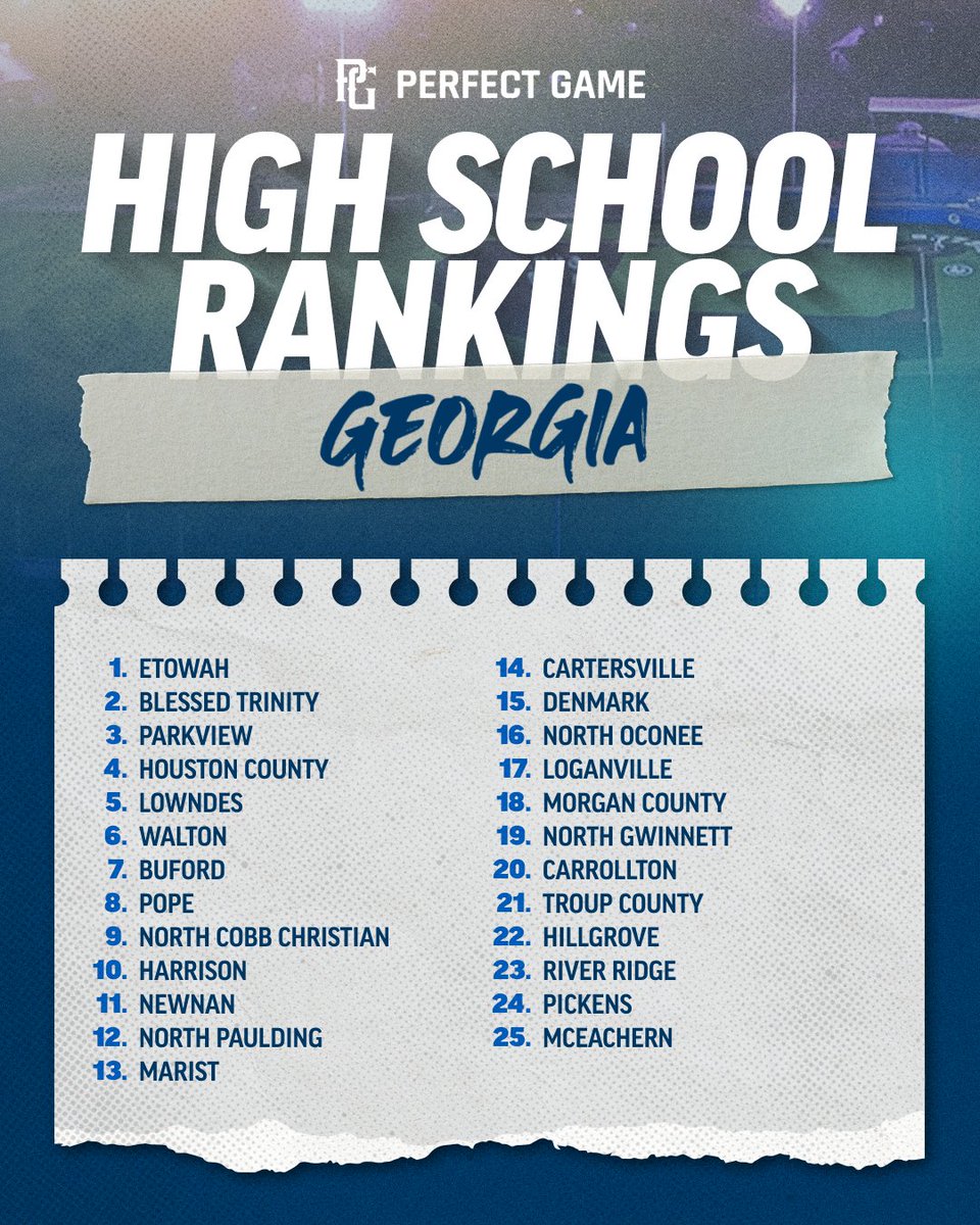 Perfect Game Georgia tweet media