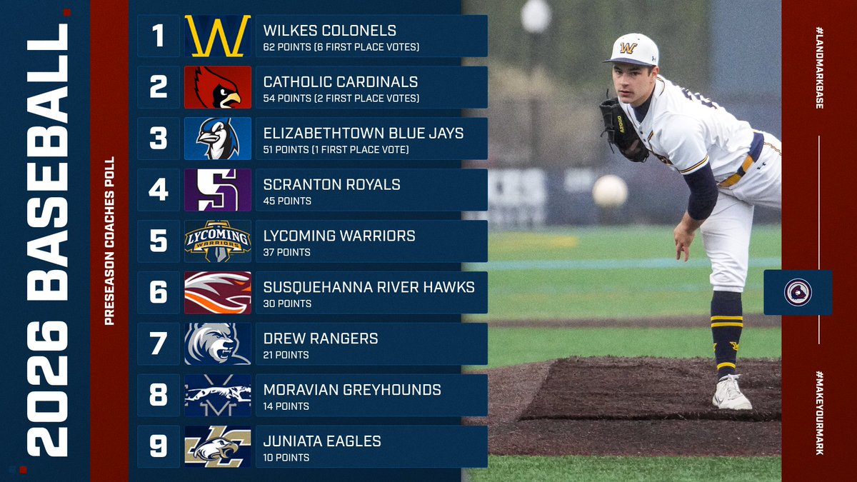 Landmark Conference tweet media