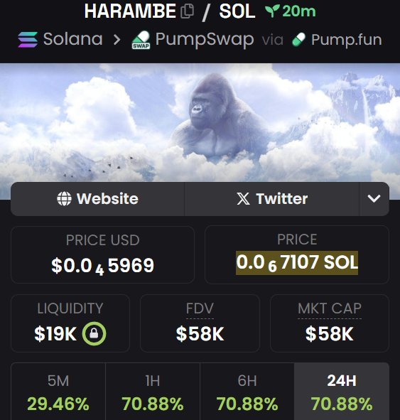 Original devs rugged this from 20k to 0

But the narrative is too good

Big shoutout <a href="/0xZyaf/">Zyaf</a> for CTO

The trenches need a runner today of all days