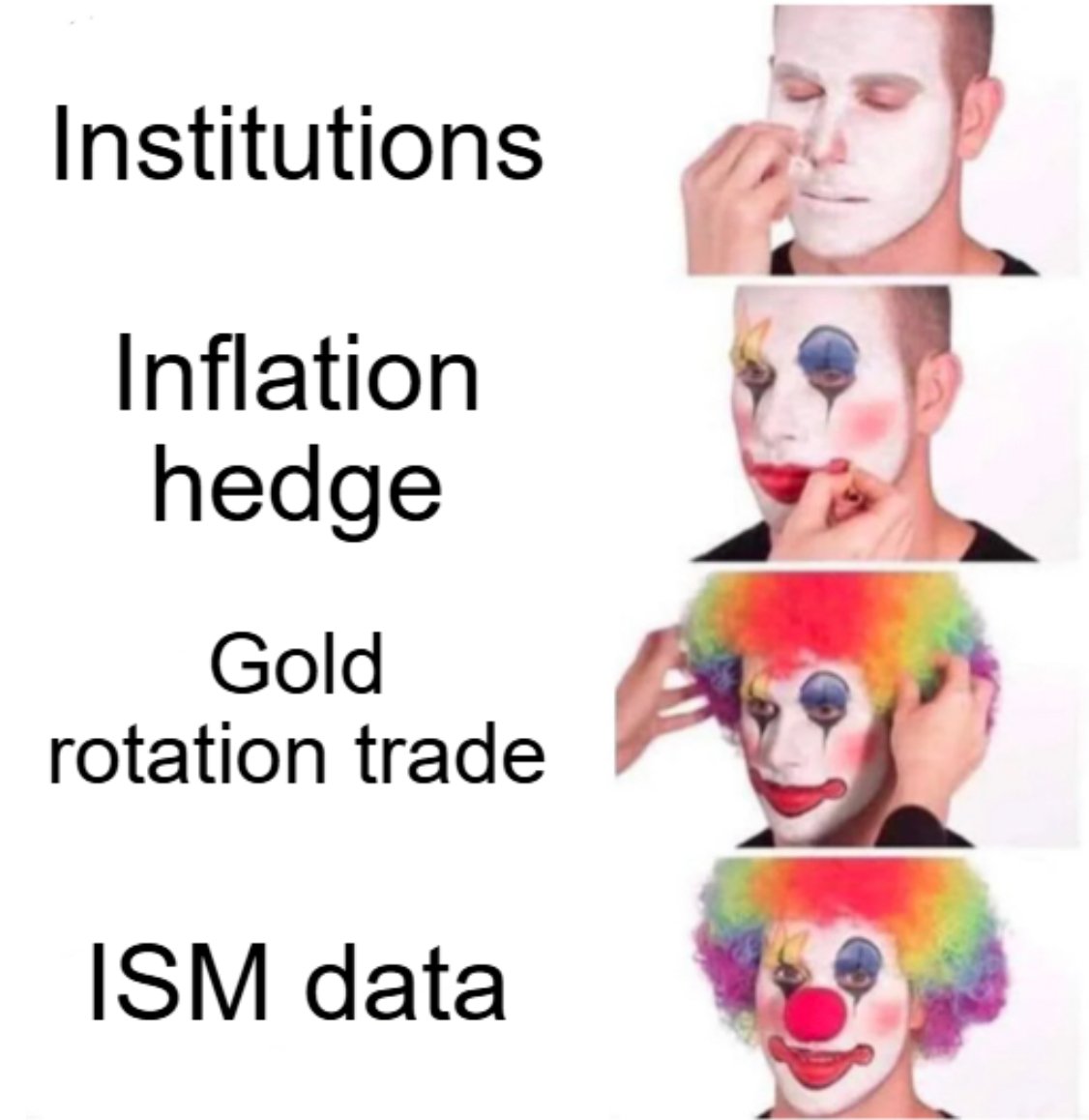 Crypto influencers on why bitcoin pumps next