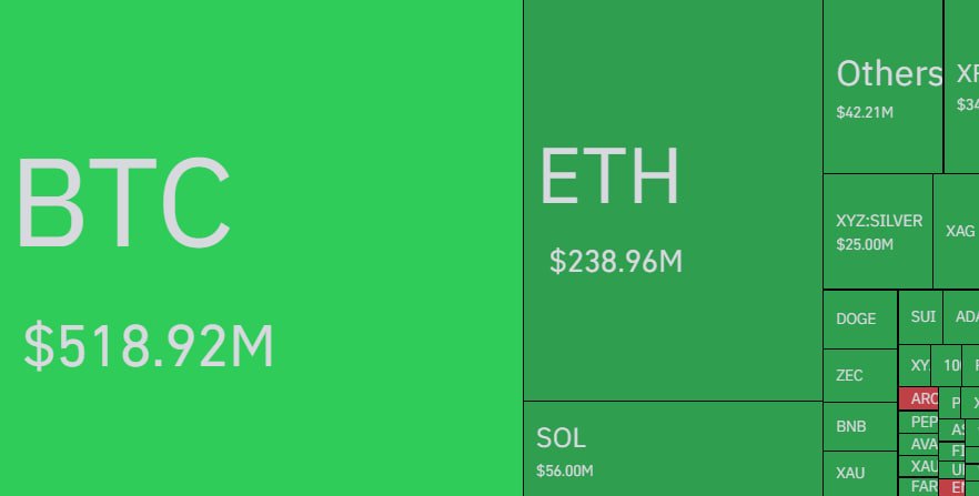 RelevantOnChain tweet picture