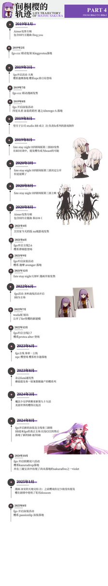 minamisakura011's tweet photo. #間桐桜 
好累能不能自动一键替换日文不想再做双语了 https://t.co/5j2BShYx19