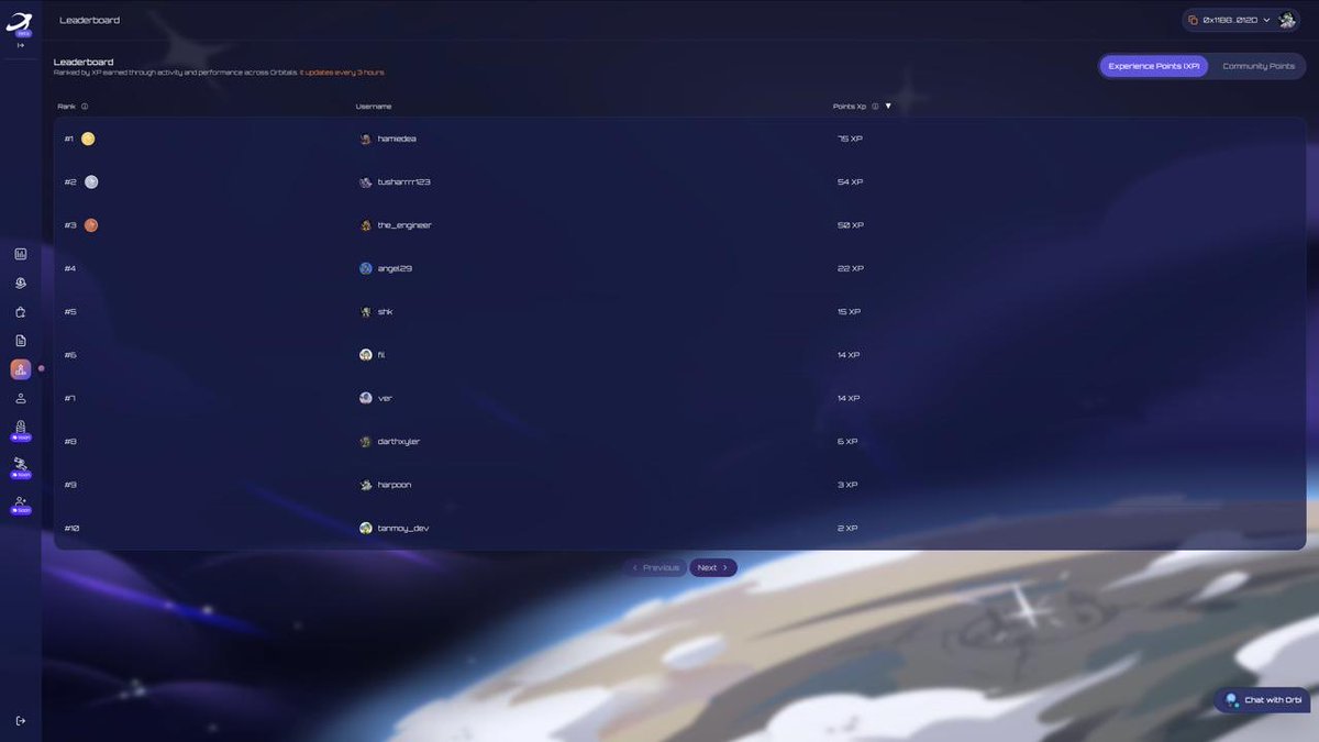 orbitals tweet media