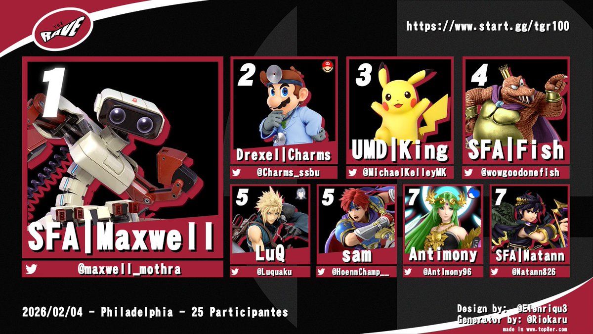 The Rave tweet media