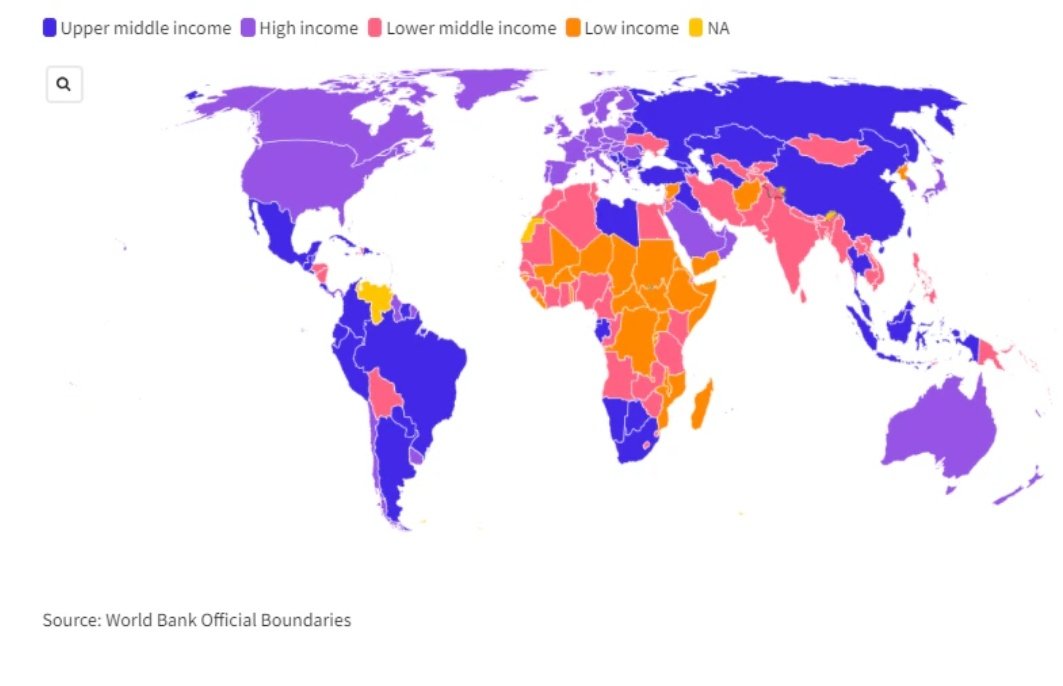 MoreBirths's tweet photo. Another view is that middle income countries are exposed to the consumption norms of high income countries without the ability to easily meet newly heightened expectations.

This leads to significant status anxiety and prioritizing work far above family. 3/3 https://t.co/pk36OGbfsR