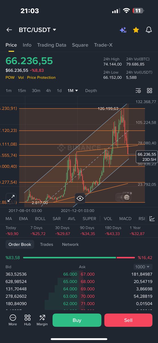 SCARY DREAM URİEL tweet media