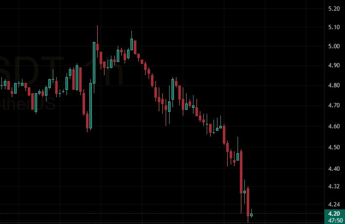 HG.EGLD ⚡️ π² tweet media
