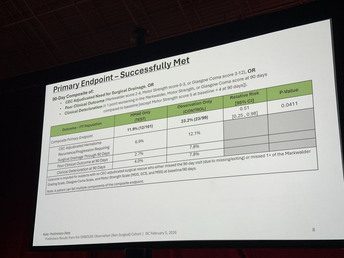 Stephan A Mayer tweet media