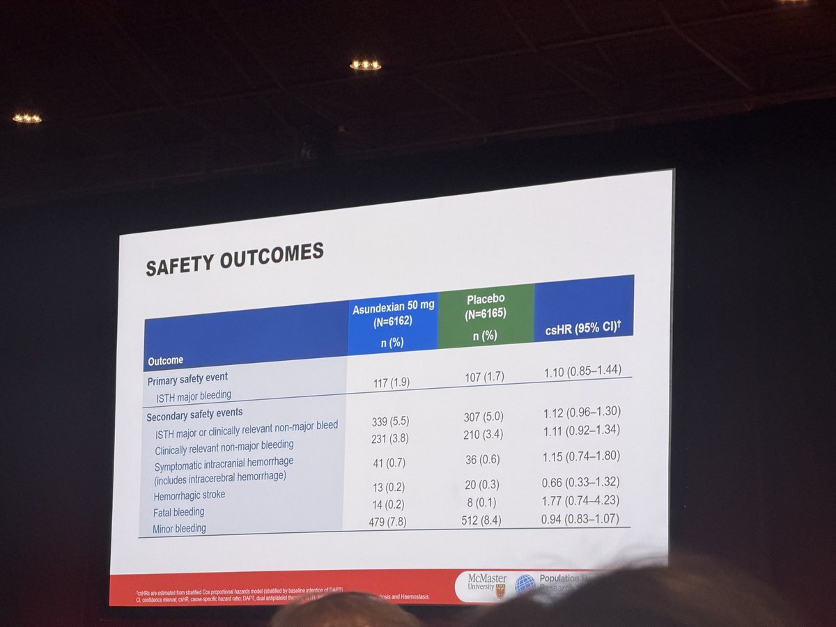 Pargol balali tweet media