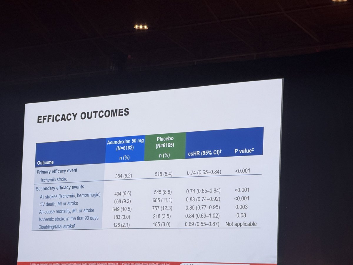 Pargol balali tweet media