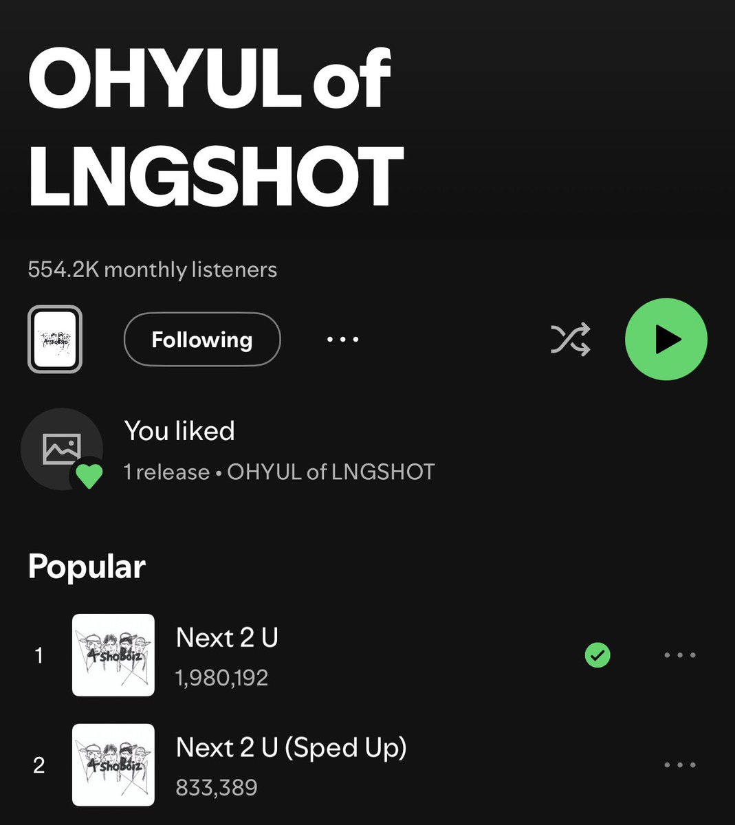ohyulvoicee's tweet image. Three weeks later all of  their songs have passed 1m streams.

#LNGSHOT #Mixtape