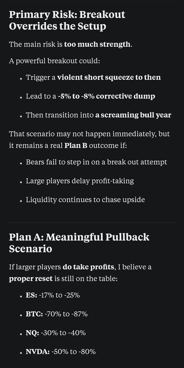 MakesMarkets's tweet photo. We have been preparing this dump for months now. Given on a platter. If you would like to stay up to date check out my substack link in bio. https://t.co/G55S6qmfcI