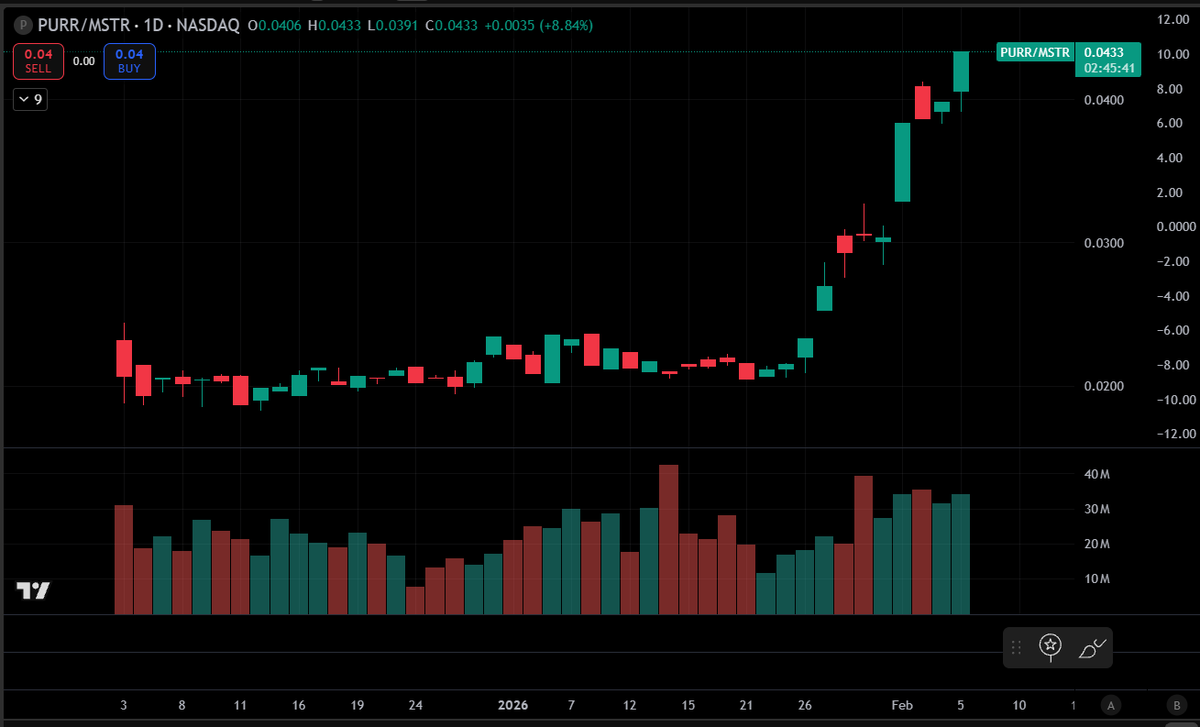 Capital Flows tweet media