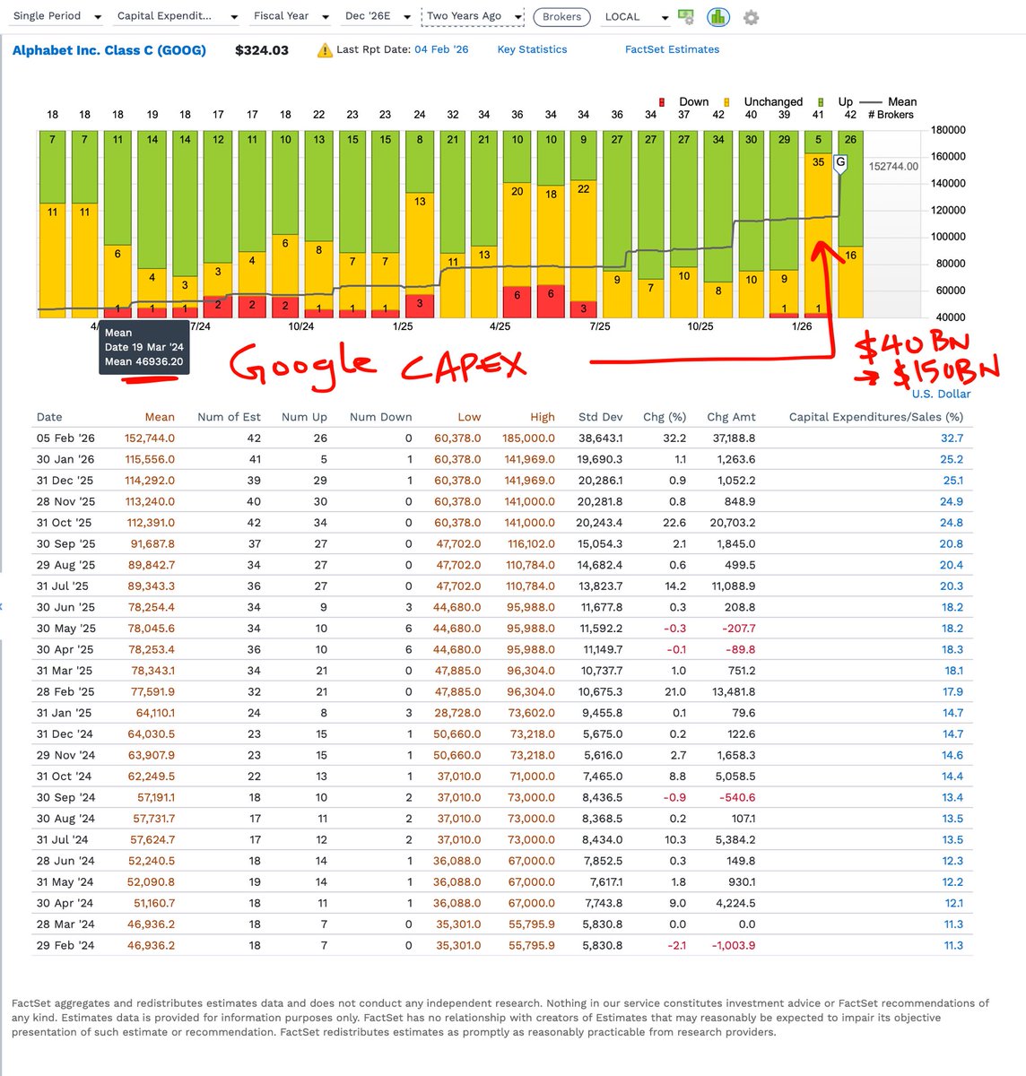 Michael Spyker tweet media