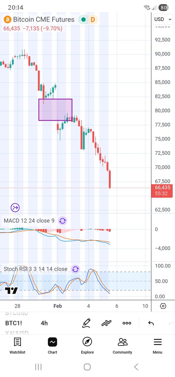 whisper trader tweet media