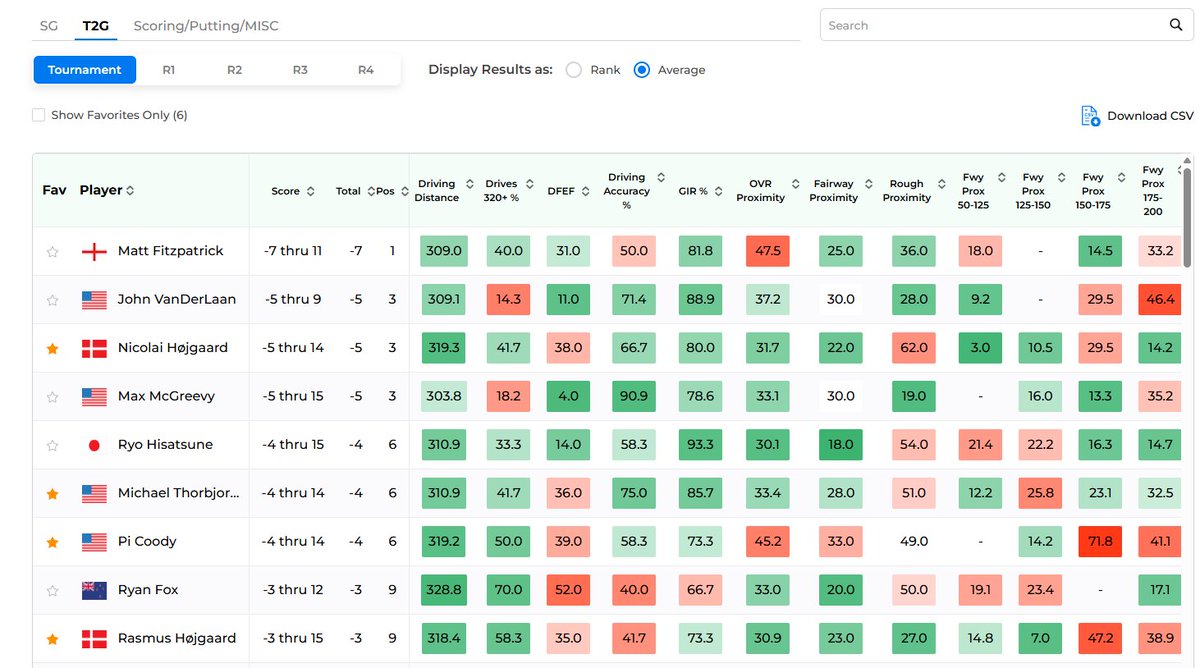 Ryan Noonan tweet media