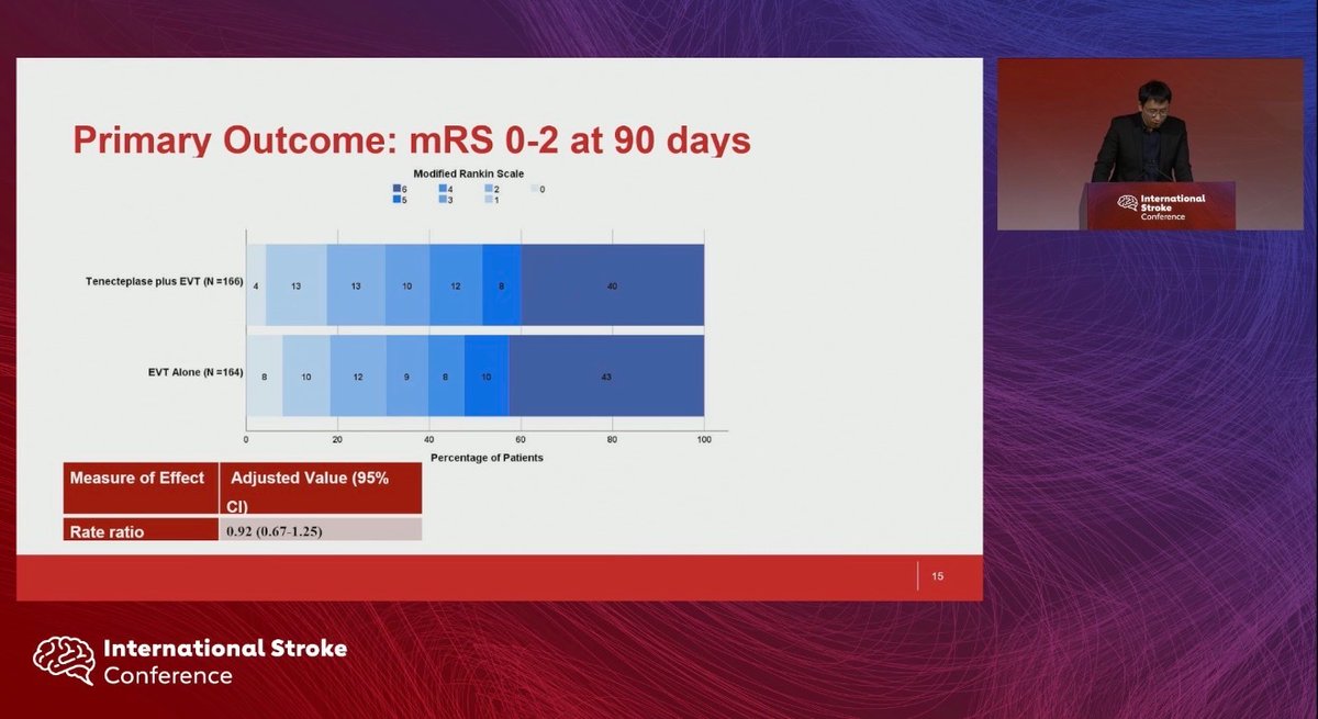 Dawn Meyer PhD,FNP-C,FAHA tweet media