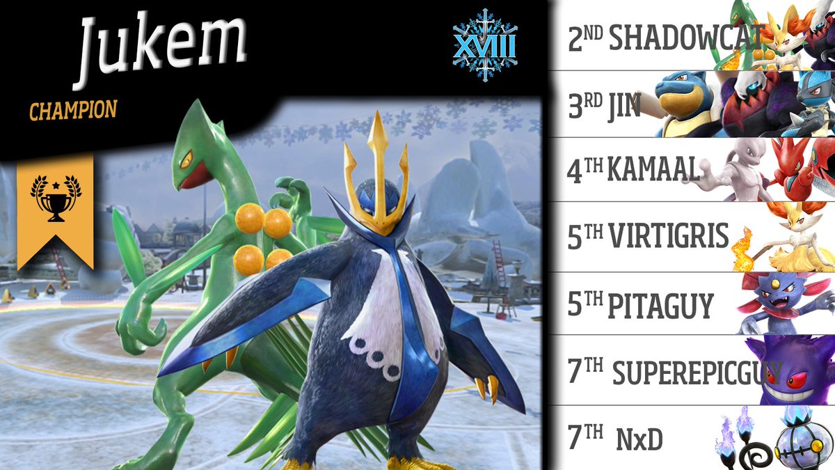 With the end of Frosty Faustings this year, I only want to give back even more to the #PokkenTournamentDX community. Trust and believe there is more to come for us guys!
And I'll continue to play my part! So, here's a bit of nostalgia. The first Jin Graphic (F.K.A The Burnside