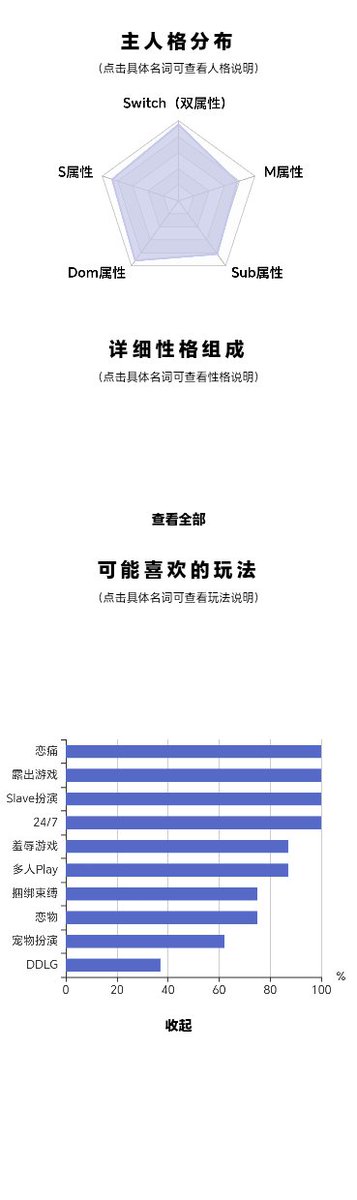 CLD147678's tweet photo. 那很难了 https://t.co/QtCIT54NOI