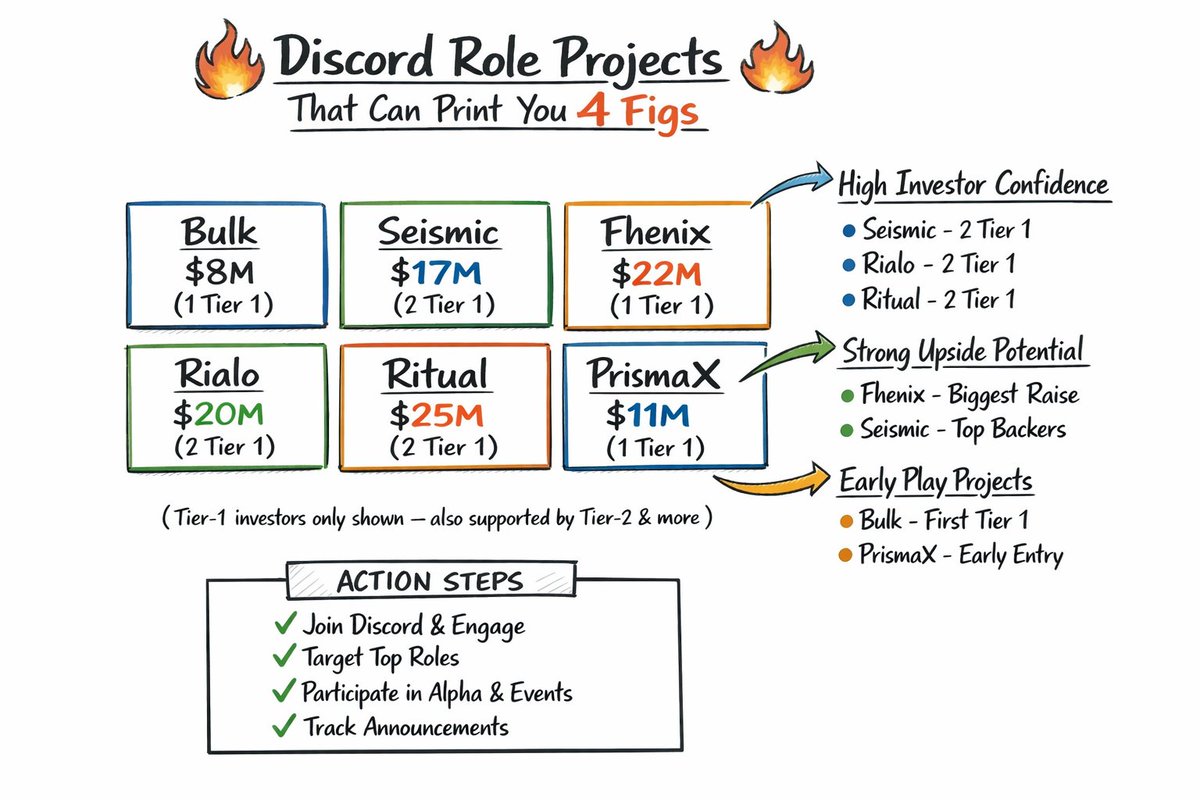 Cryptolab tweet media