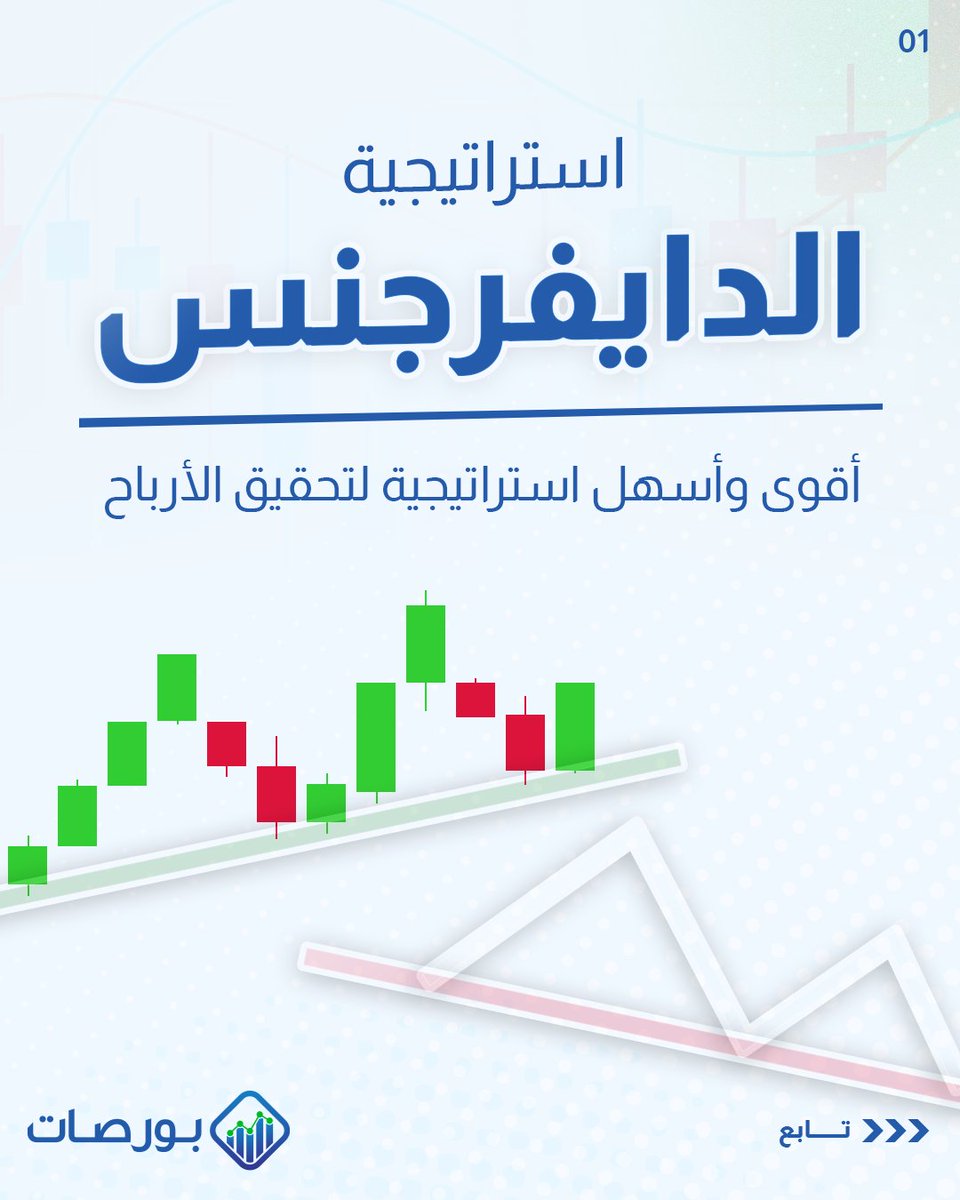 borsaat's tweet photo. يعتبر "الدايفرجنس" من أشهر وأقوى إشارات التداول التي تظهر على مؤشرات الزخم، ويتميز بسهولة اكتشافه، ونسبة نجاحه العالية، وانخفاض نسبة المخاطرة عند التداول عليه.

ورغم ذلك، من الصعب الاعتماد على الدايفرجنس وحده كإشارة للدخول في الصفقات، إذ ينبغي ظهور إشارات وتأكيدات إضافية أخرى تؤكد الانعكاس، سواء من حركة السعر، أو من الشموع اليابانية، أو من المؤشر نفسه.

إذا كانت لك تجارب مع الدايفرجنس، اكتبها لنا في التعليقات...                           #الدايفرجنس
#المؤشرات_الفنية
#تعلم_التحليل_الفني
#تعلم_التداول
#بورصات
