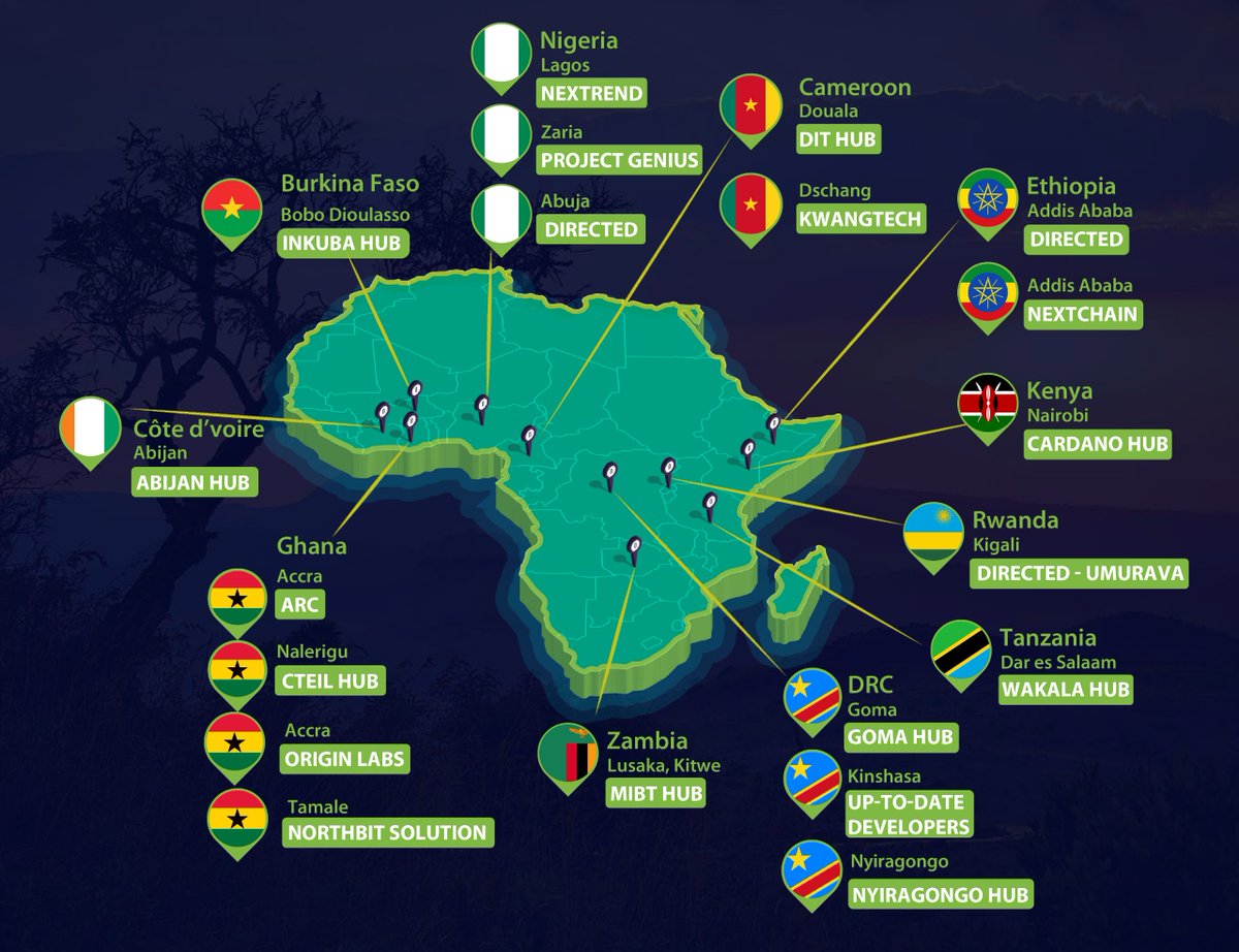 Over the past six months, we’ve doubled our hub network through strategic partnerships and targeted onboarding initiatives. 

Each new hub strengthens our ability to support builders, communities and innovation at the local level.

<a href="/Cardano/">Cardano Community</a> <a href="/Cardano_CF/">Cardano Foundation</a> <a href="/IOGroup/">Input Output Group</a> <a href="/IntersectMBO/">Intersect</a>
