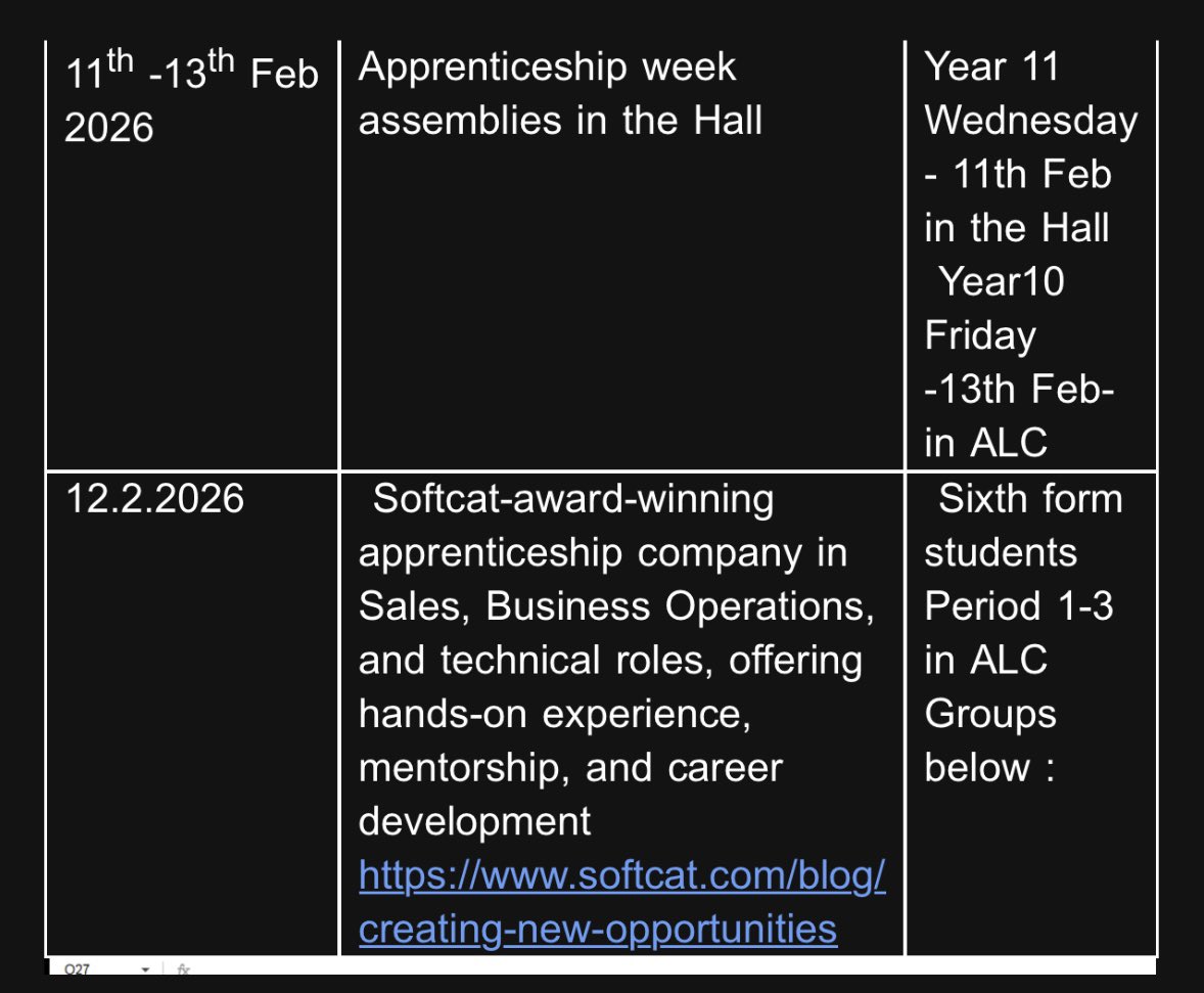 National Apprenticeship Week (9–13 Feb)
Students are exploring apprenticeship pathways through tutor activities, assemblies, and the Unifrog Virtual Apprenticeship Fair on Wed 11 Feb with employers including BBC, Aldi &amp; Unilever.
#NationalApprenticeshipWeek #NAW2026