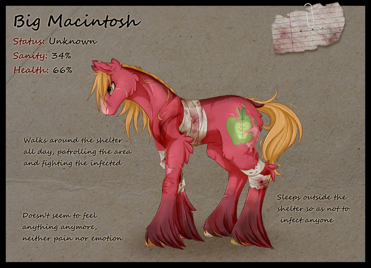 SchizophrenicFox tweet media