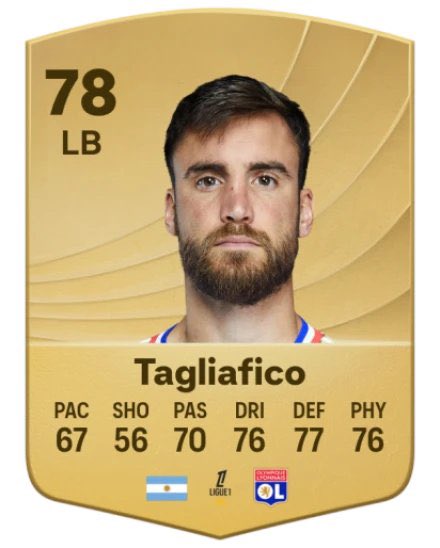 Uricarp91218's tweet image. Ostia tio que Cucurella es mejor que Tagliafico porque tiene mas media en el fifa chaval