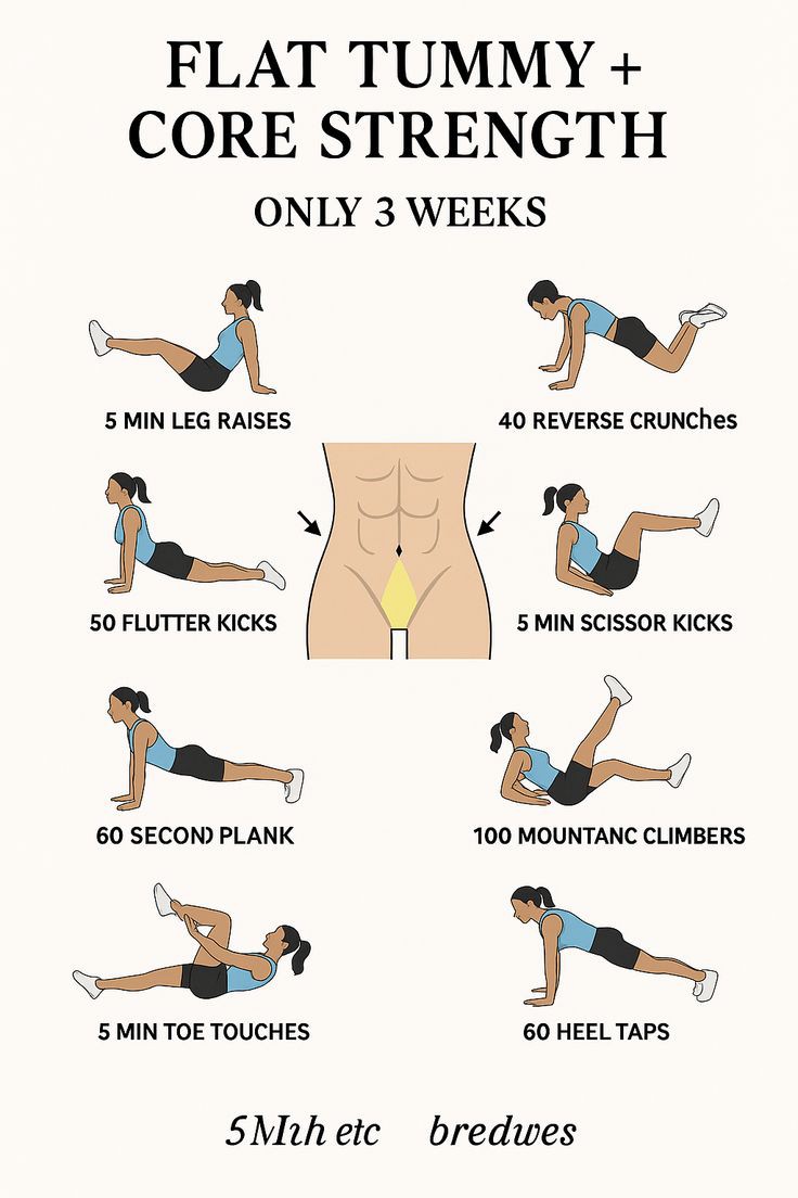 Fitness Plug 💊 tweet media