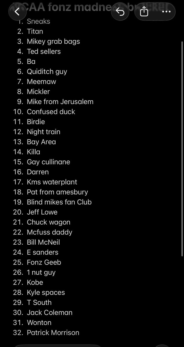 House of Fonz tweet media