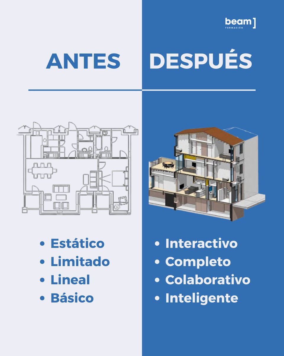 De plano a proyecto real 🏗️💻
Un simple dibujo 2D no te muestra todo… con BIM transformas ideas en proyectos completos y listos para la industria.

#bim #arquitecturaydiseño #aprenderbim #antesydespues